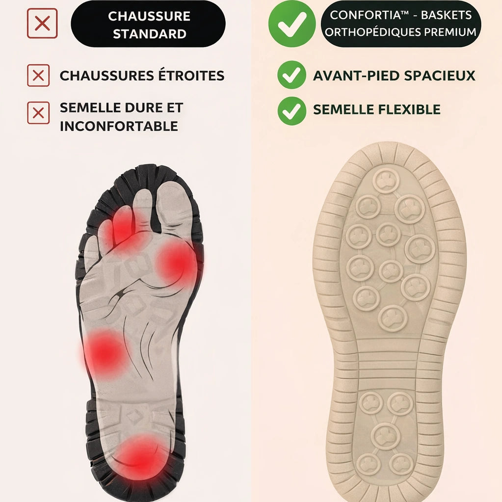 Monarch Wear | Baskets orthopédiques premium - Confortia™